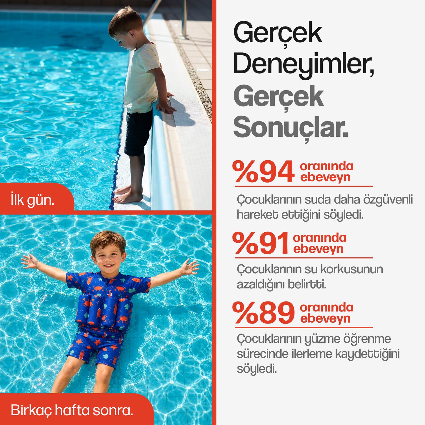 Yüzme Öğretici Mayo