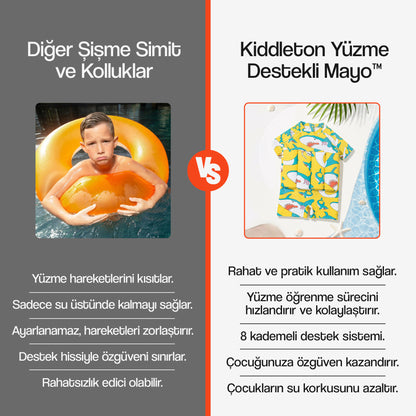 Yüzme Öğretici Mayo
